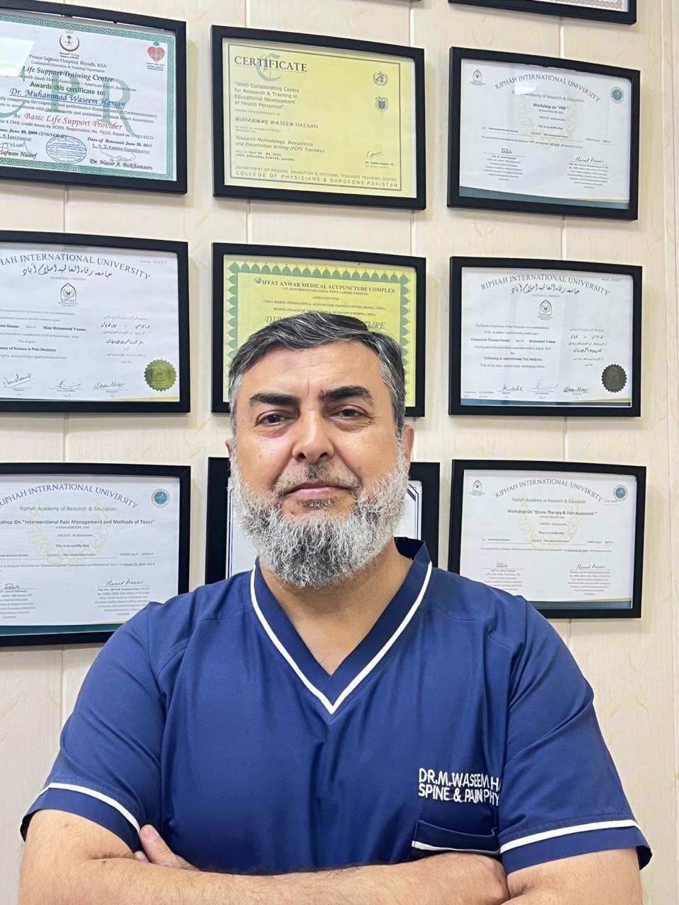 Dr. Muhammad Waseem Hassan